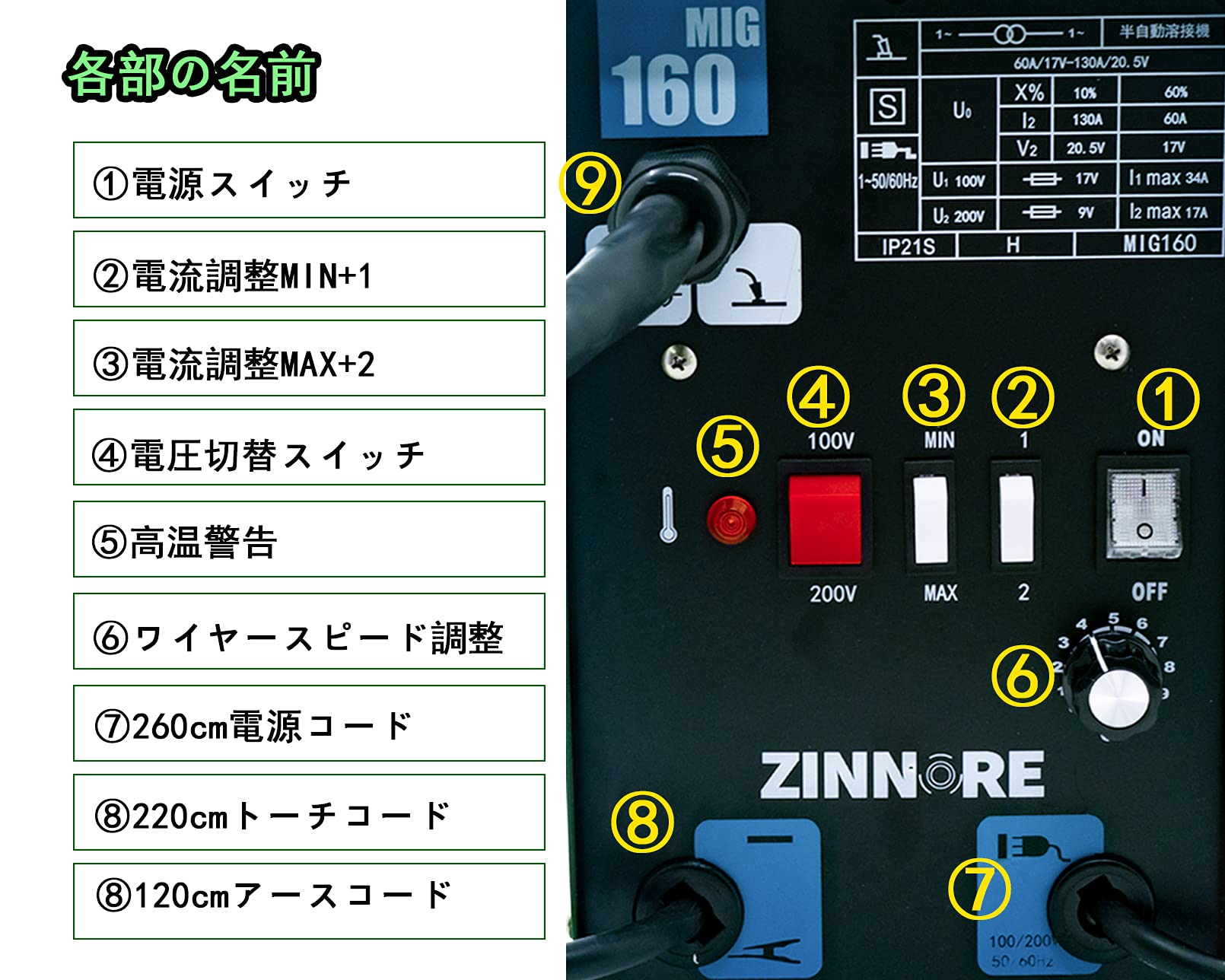 Amazon | MIG160 半自動溶接機 ノンガス溶接機 mig溶接機 電気